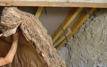 Ravensworth pitched roof insulation costs